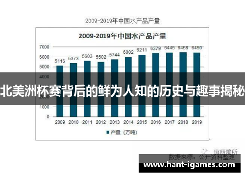 北美洲杯赛背后的鲜为人知的历史与趣事揭秘