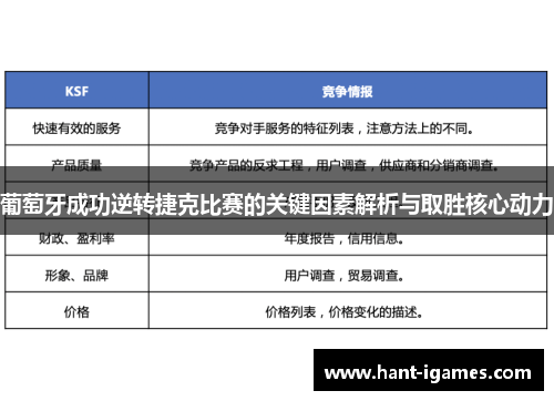 葡萄牙成功逆转捷克比赛的关键因素解析与取胜核心动力 葡萄牙成功逆转捷克比赛的关键因素解析与取胜核心动力