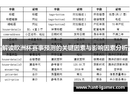 解读欧洲杯赛事预测的关键因素与影响因素分析 解读欧洲杯赛事预测的关键因素与影响因素分析