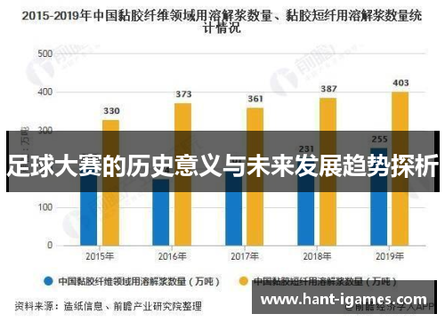 足球大赛的历史意义与未来发展趋势探析