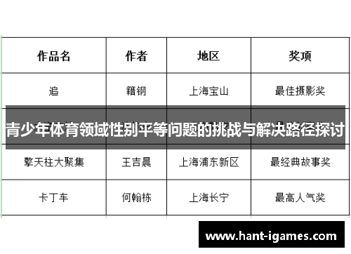 青少年体育领域性别平等问题的挑战与解决路径探讨